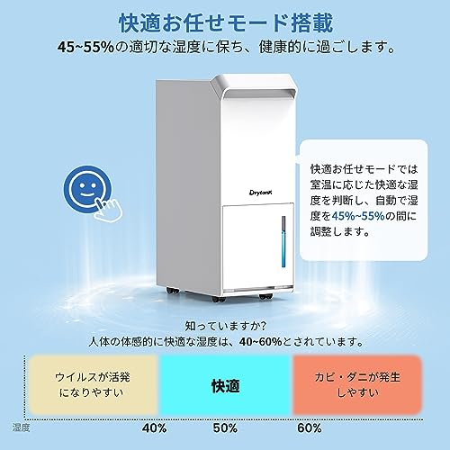 Yurioo - 除湿機 DryTank-2500 の評価 | SHOPSTAFF
